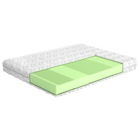 Матрас Mint / Минт Shine 