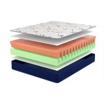 Матрац Skate New Activ Come-for